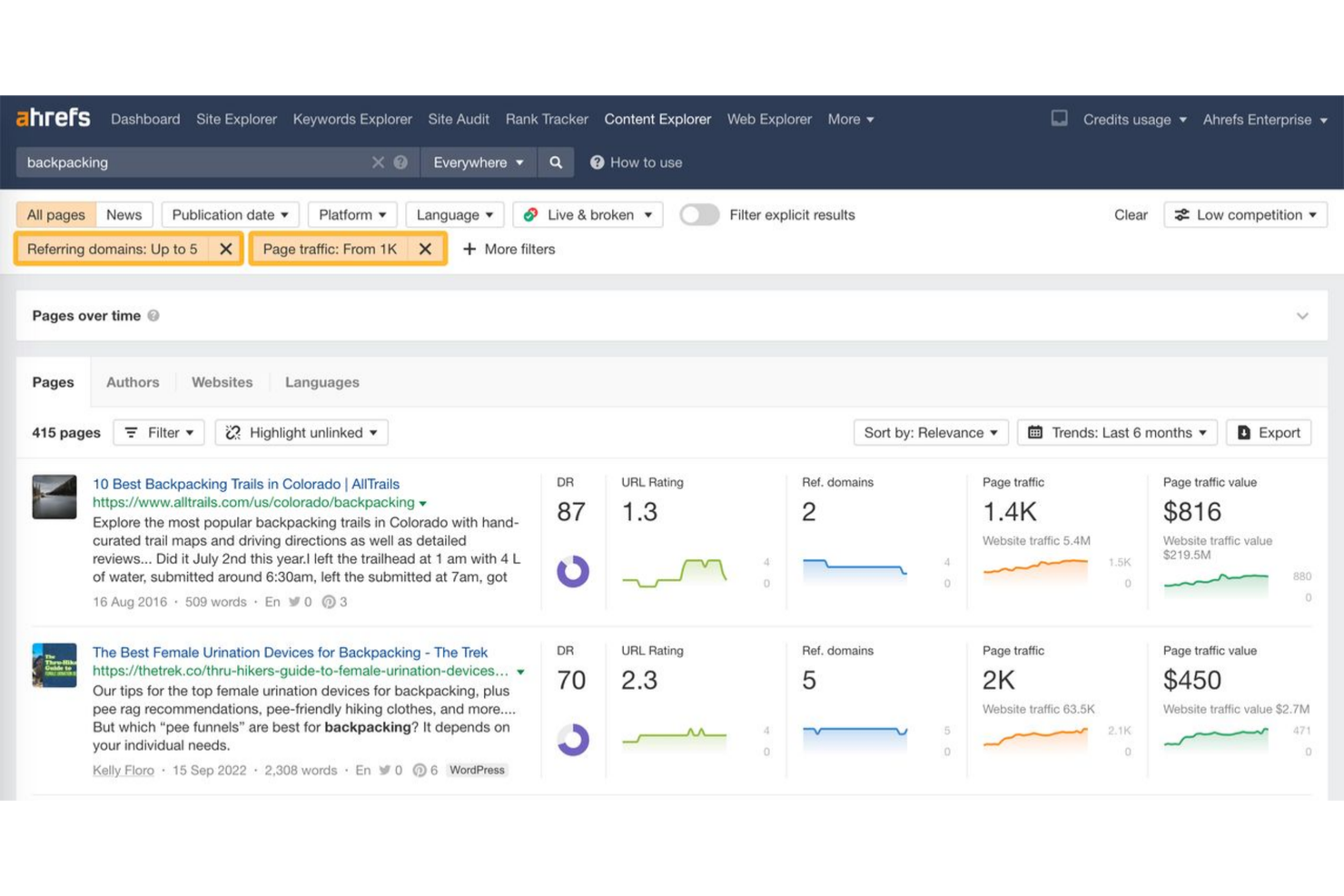 screenshot - Ahrefs Review: Pros, Cons, Features and Pricing