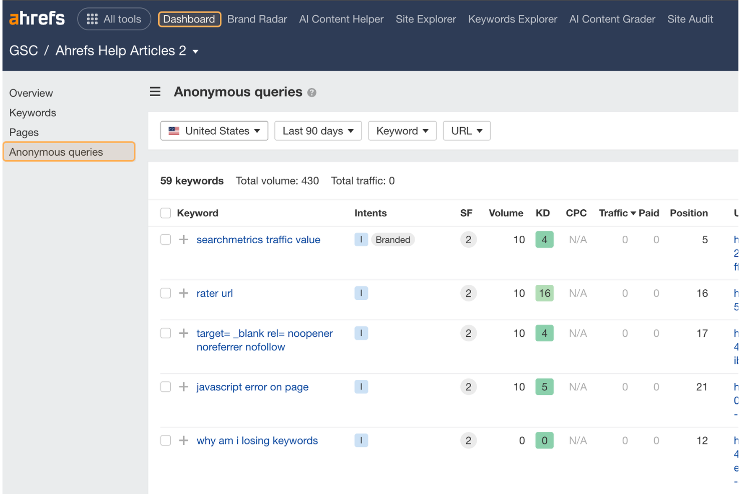 screenshot - Ahrefs Review: Pros, Cons, Features and Pricing