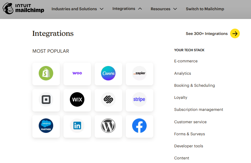 screenshot - Mailchimp Review: Pros, Cons, Features, and Pricing