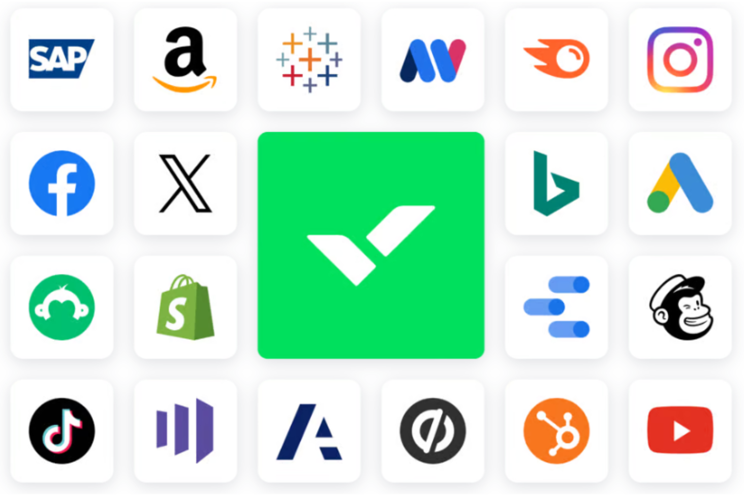 screenshot - Wrike Testbericht: Vorteile, Nachteile, Funktionen und Preise