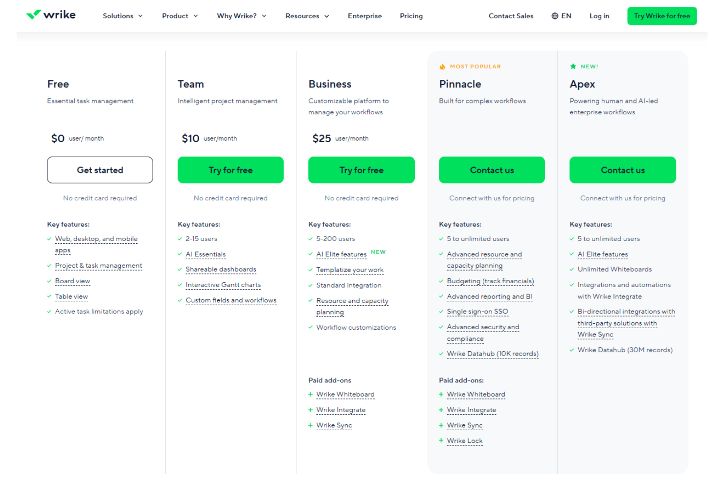 screenshot - Wrike Review: Pros, Cons, Features and Pricing