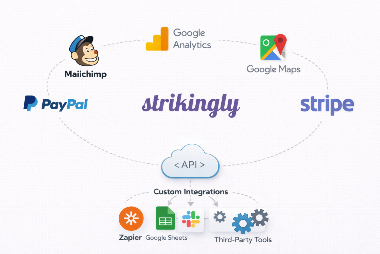 screenshot - Strikingly Review: Pros, Cons, Features and Pricing