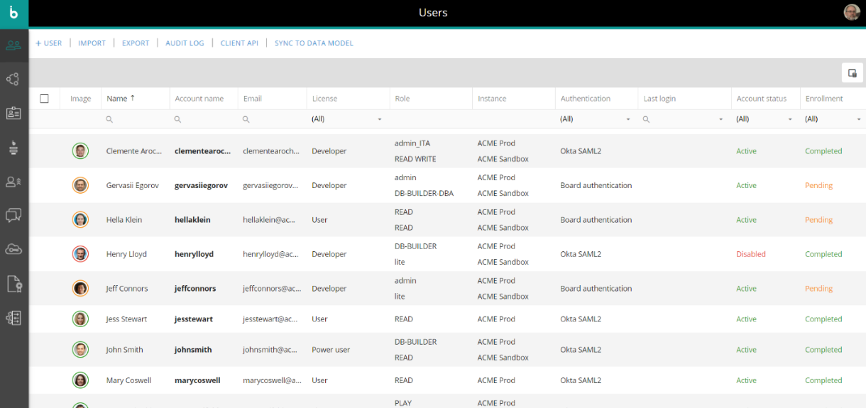 screenshot - Board Review: Pros, Cons, Features and Pricing