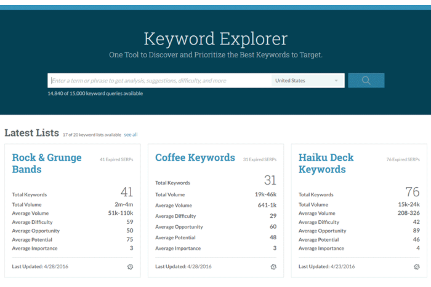 screenshot - Moz Review: Pros, Cons, Features and Pricing