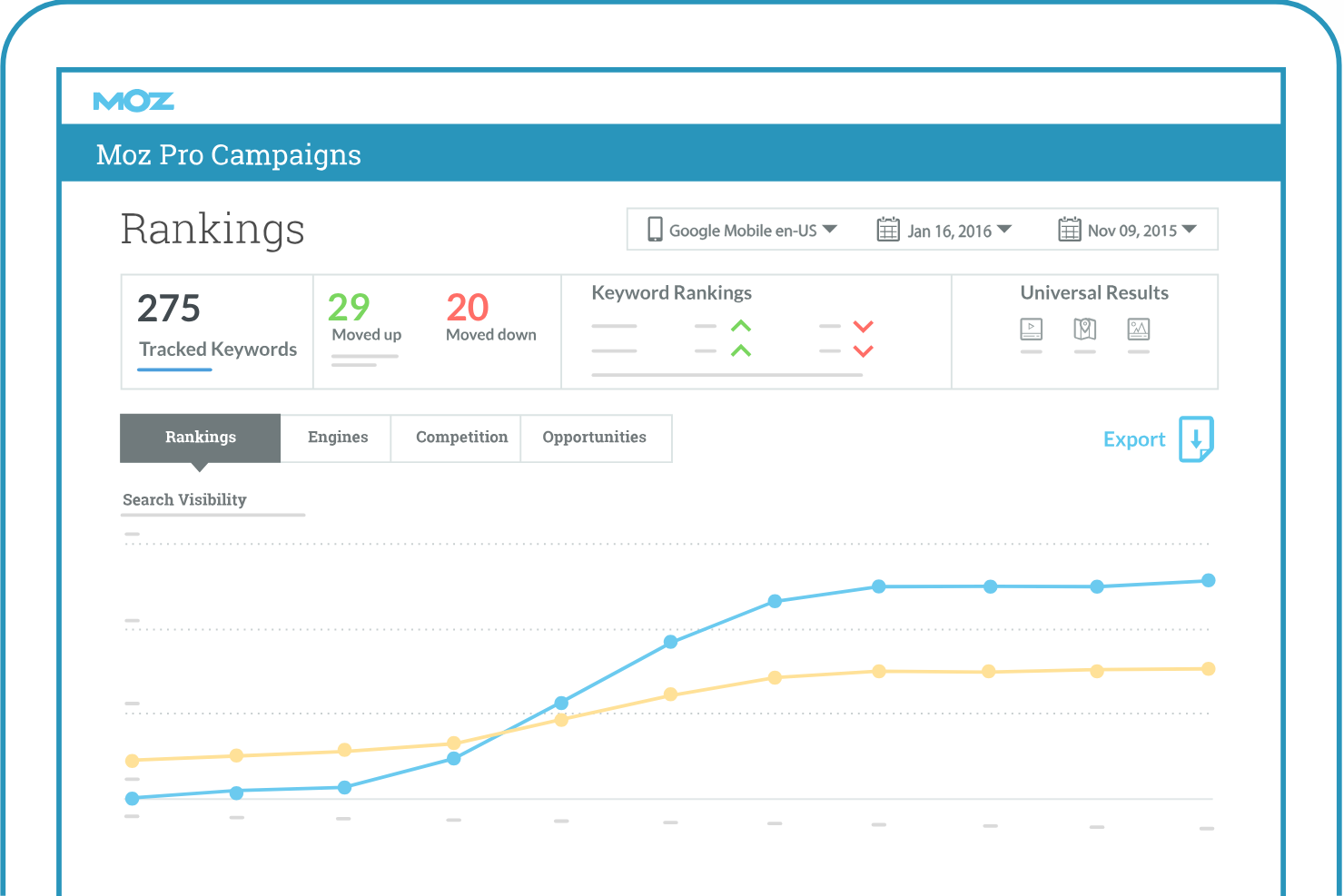 screenshot - Moz Review: Pros, Cons, Features and Pricing