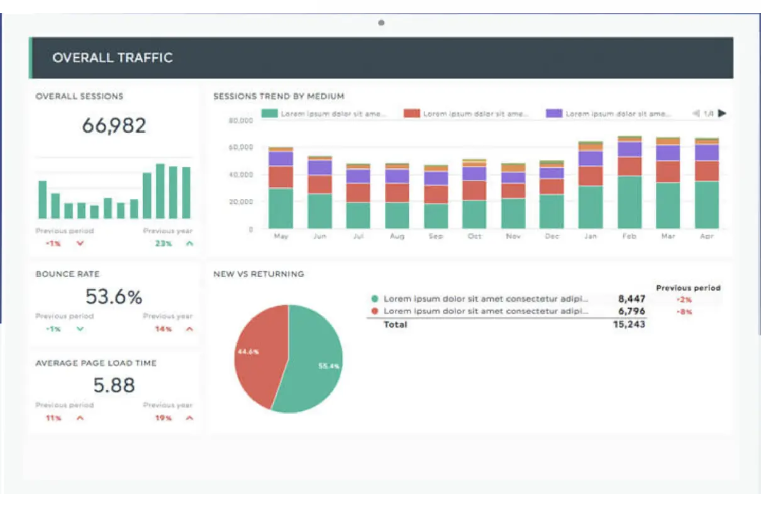 screenshot - Moz Review: Pros, Cons, Features and Pricing