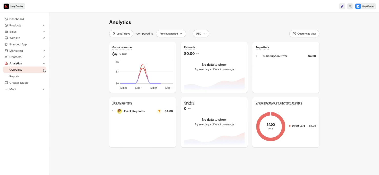 screenshot - Kajabi Review: Pros, Cons, Features and Pricing