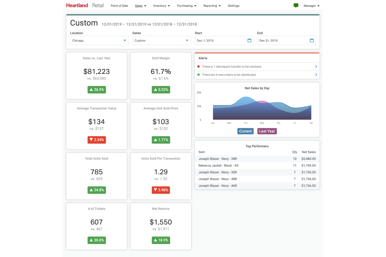 screenshot - Heartland Review: Pros, Cons, Features and Pricing