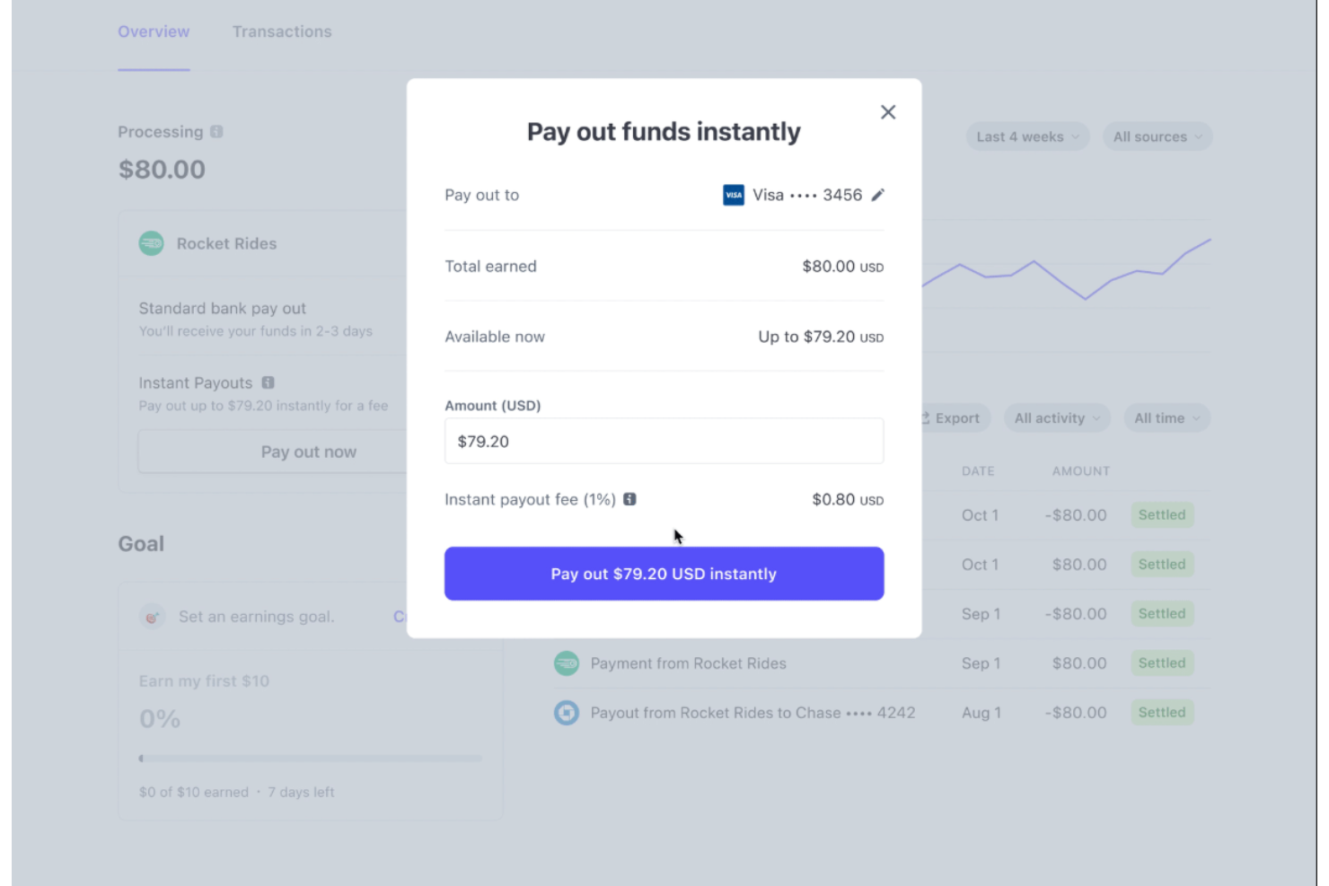 screenshot - Stripe Review 2026: Pros, Cons, Features, and Pricing