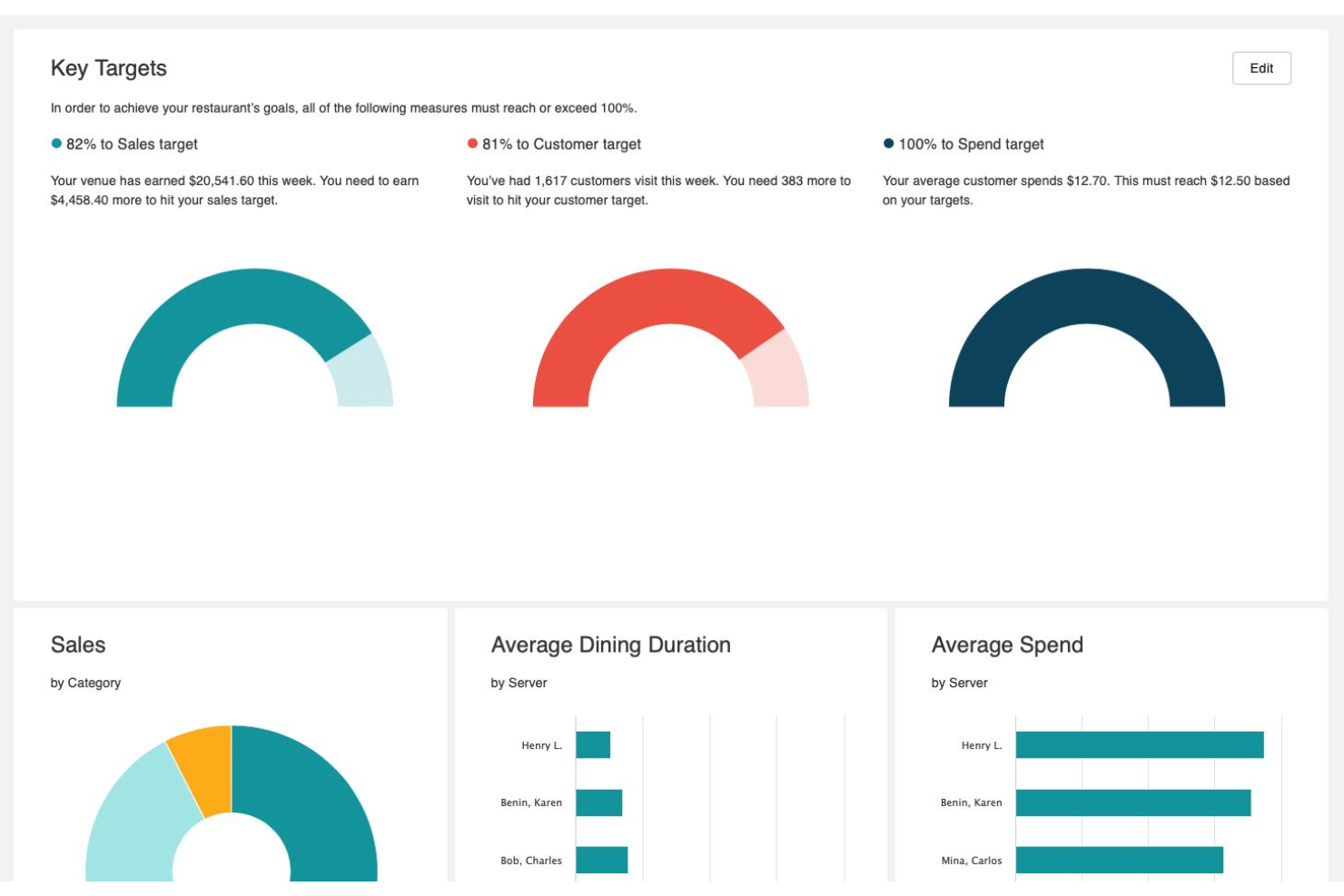 screenshot - TouchBistro Review 2026: Pros, Cons, Features, and Pricing