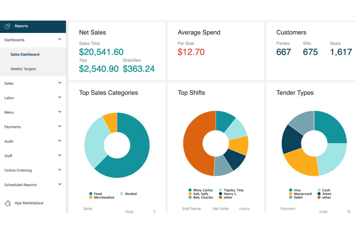 screenshot - TouchBistro Review 2026: Pros, Cons, Features, and Pricing