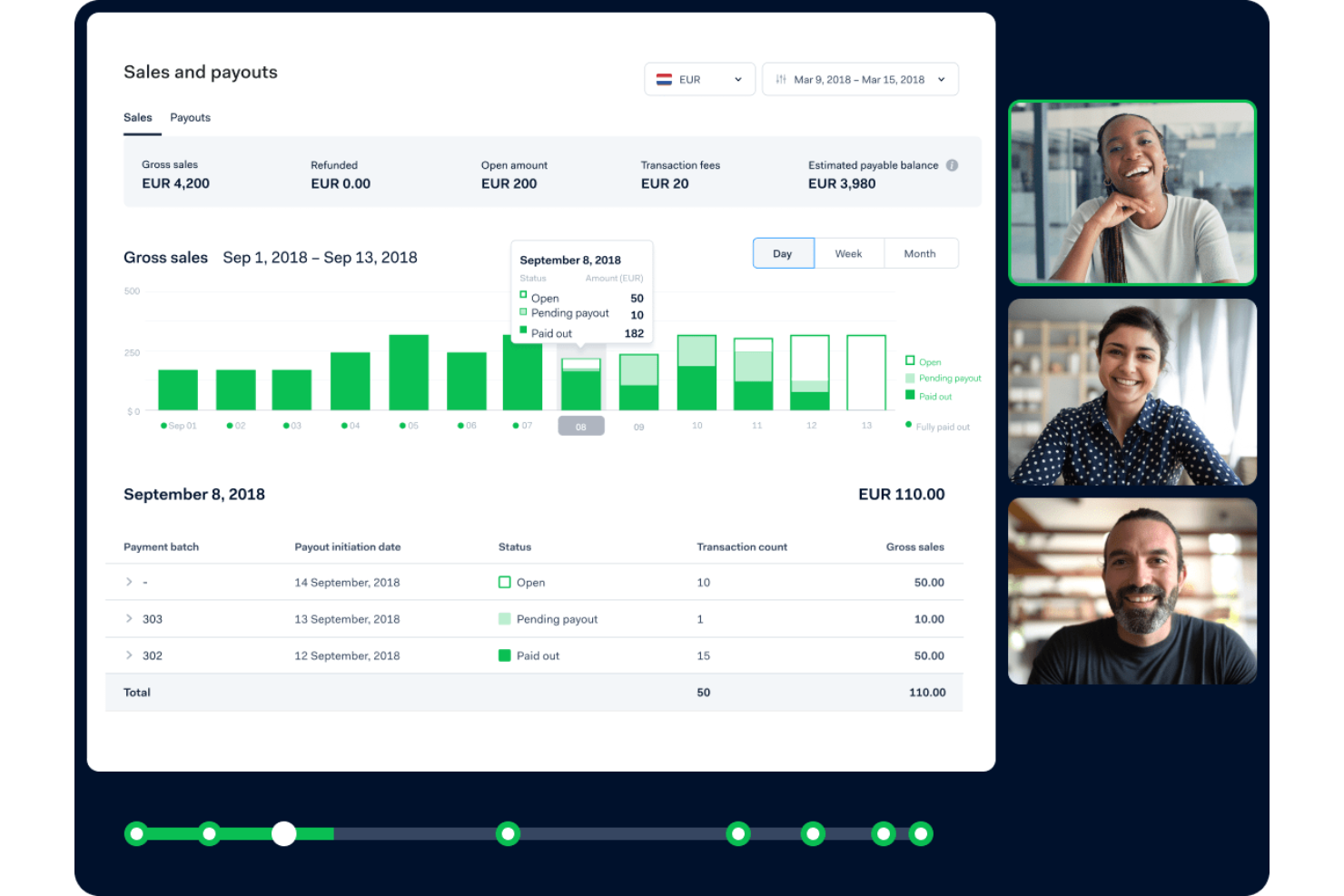 screenshot - Adyen Review 2026: Pros, Cons, Features, and Pricing