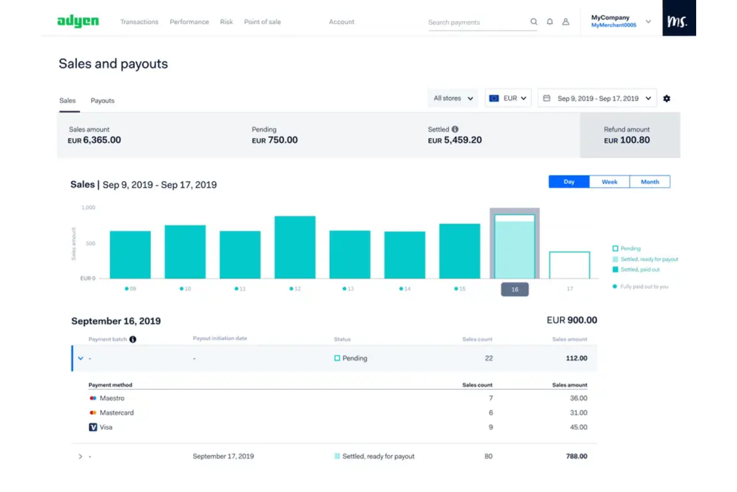 screenshot - Adyen Review 2026: Pros, Cons, Features, and Pricing
