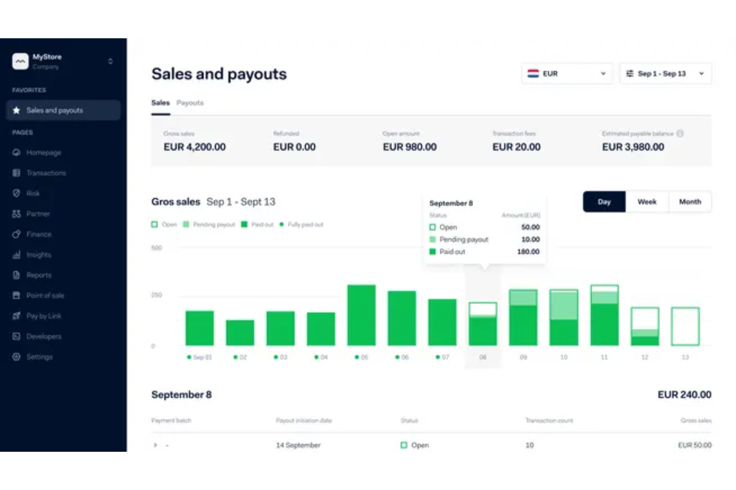 screenshot - Adyen Review 2026: Pros, Cons, Features, and Pricing