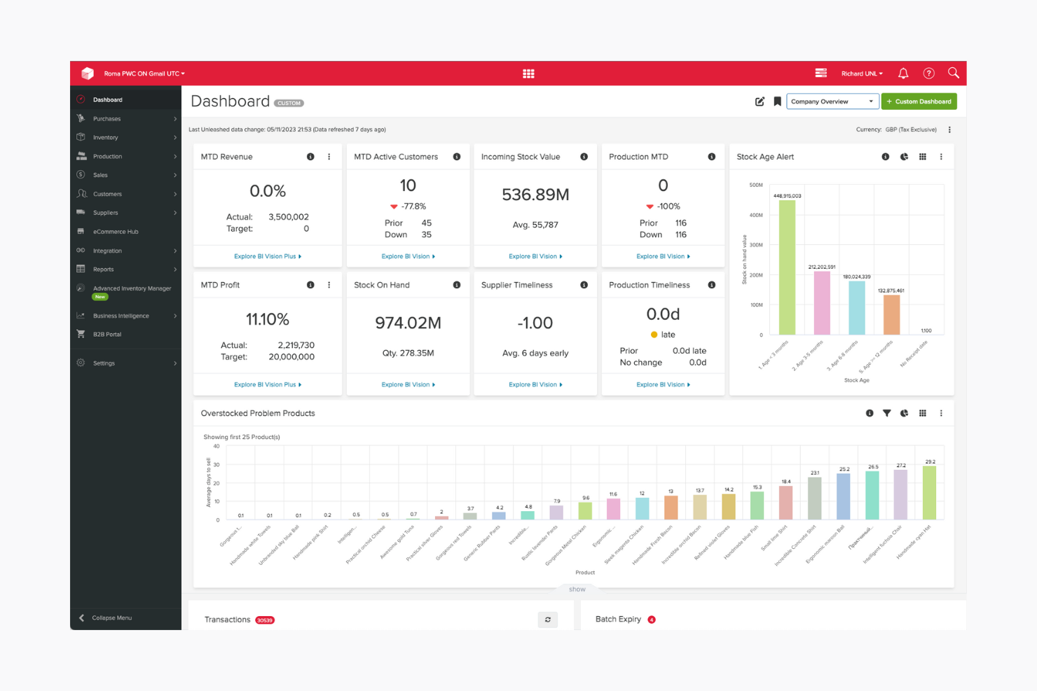 Unleashed Software screenshot - 29 Meilleurs Logiciels de Gestion des Stocks Omnicanal de 2026