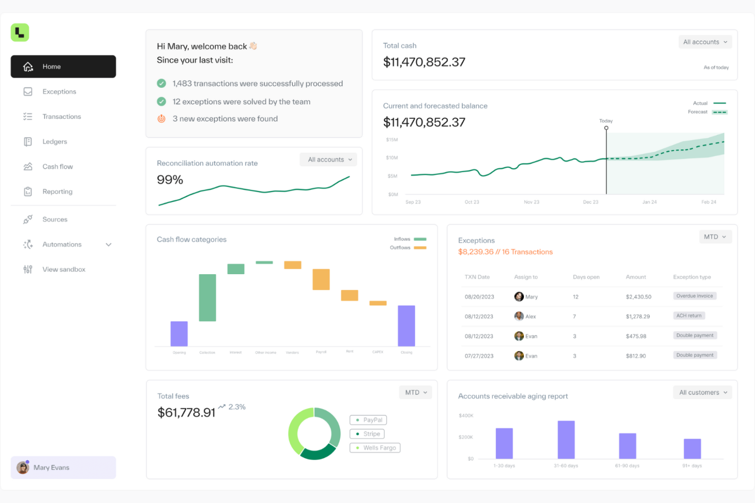Ledge screenshot - 10 meilleurs outils de rapprochement des paiements e-commerce pour 2026