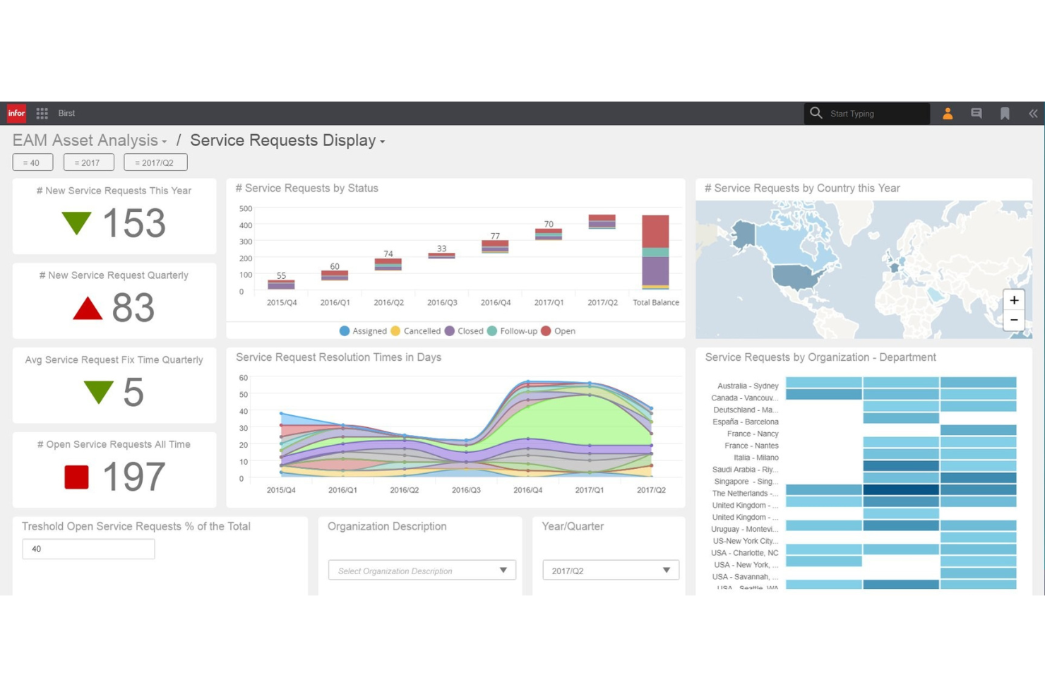 Infor Retail Analytics screenshot - Die 10 besten Retail-Analytics-Software-Lösungen für 2026