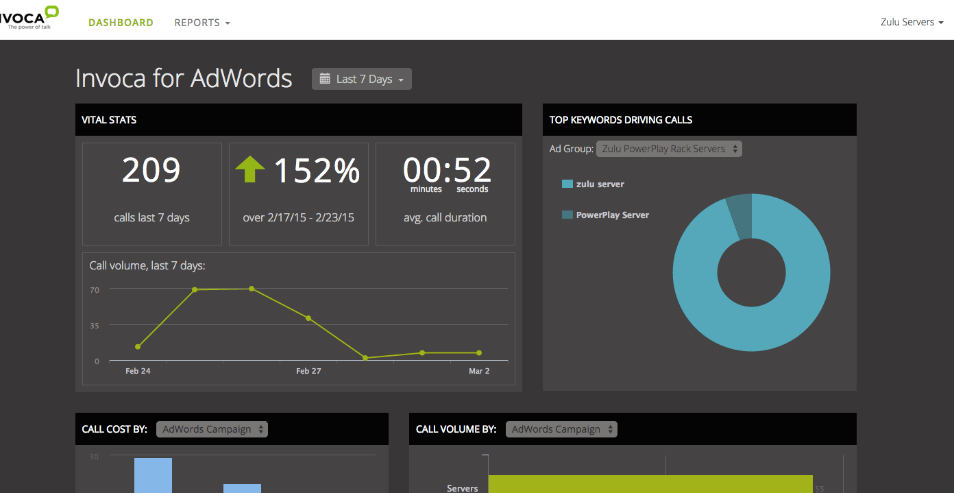 Invoca screenshot - Les 10 meilleurs logiciels d’attribution marketing pour 2026