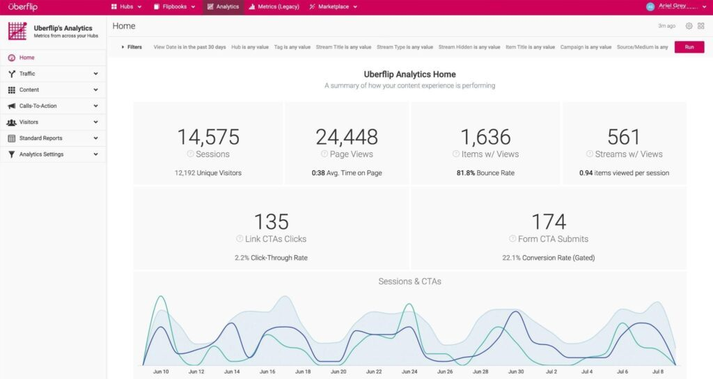 Uberflip screenshot - 10 meilleures plateformes de marketing de contenu pour l’e-commerce en 2026