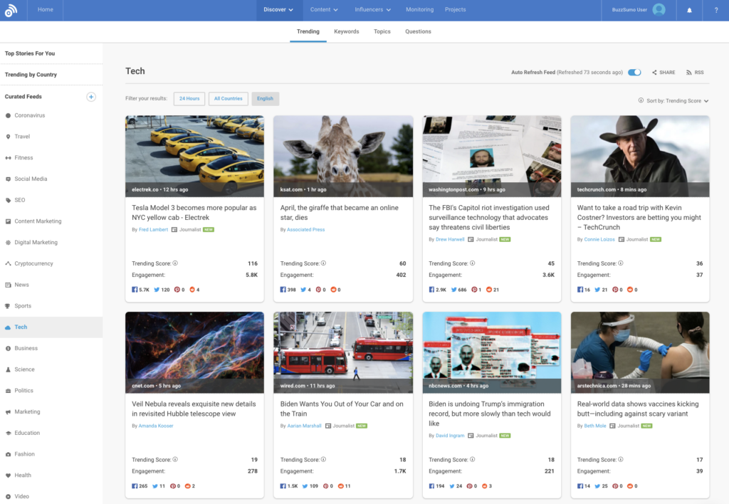 BuzzSumo screenshot - Die 10 besten Content-Marketing-Plattformen für den E-Commerce im Jahr 2026