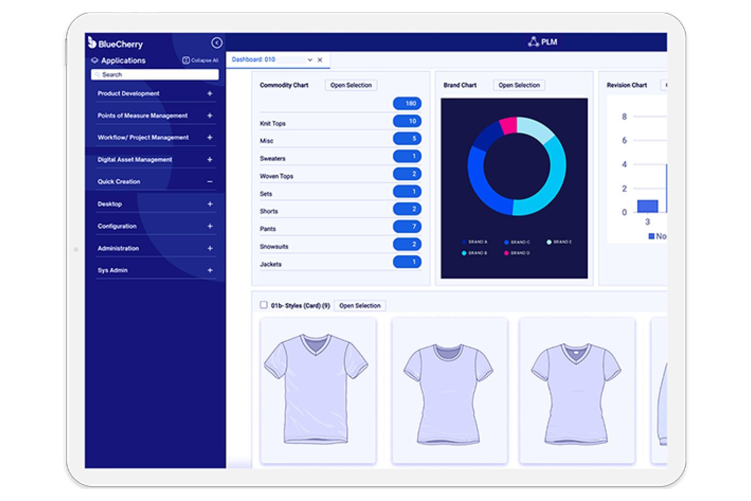 BlueCherry screenshot - Die 10 besten Bekleidungsmanagement-Softwares im Jahr 2026