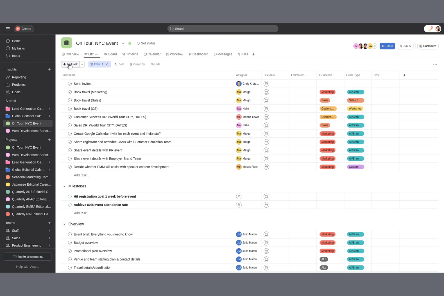 Asana screenshot - 15 meilleures alternatives à Wrike en 2026
