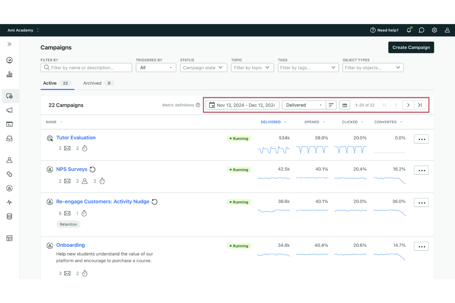 Customer.io screenshot - Le 10 migliori piattaforme di email marketing per l’ecommerce nel 2026
