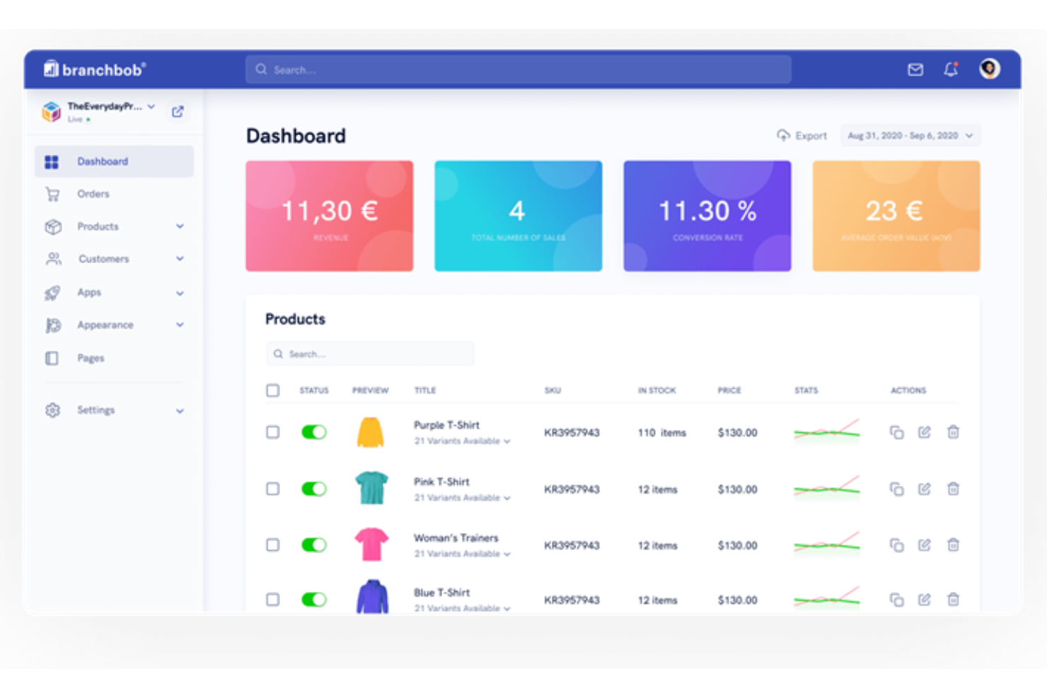 Branchbob screenshot - 10 mejores plataformas de comercio electrónico para empresas emergentes reseñadas en 2026