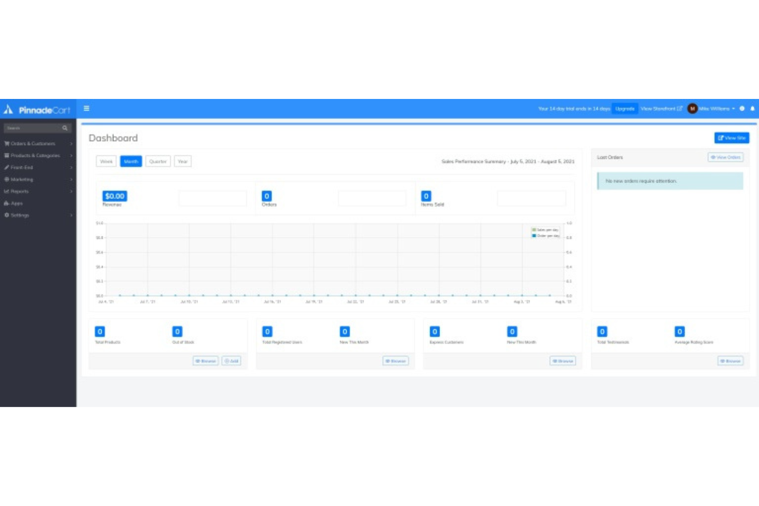 PinnacleCart screenshot - Le 10 Migliori Piattaforme Ecommerce per Medie Imprese nel 2026