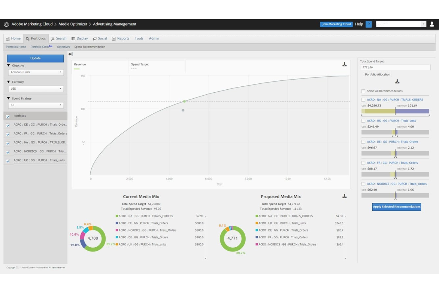 Adobe Advertising Cloud screenshot - Le 10 Migliori DSP per Ottimizzare la Spesa Pubblicitaria Ecommerce nel 2026