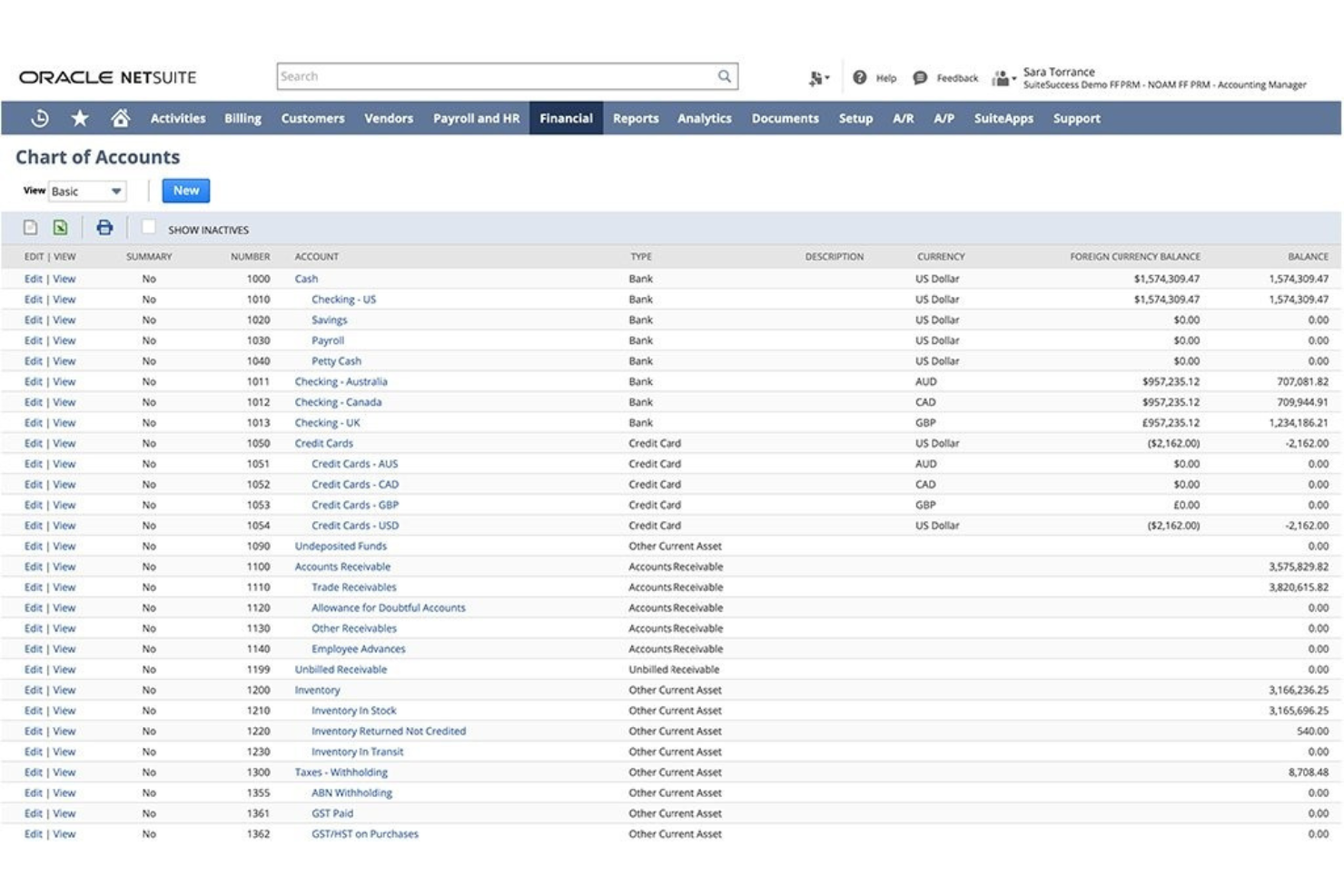 NetSuite screenshot - I 10 migliori software di contabilità per ecommerce nel 2026