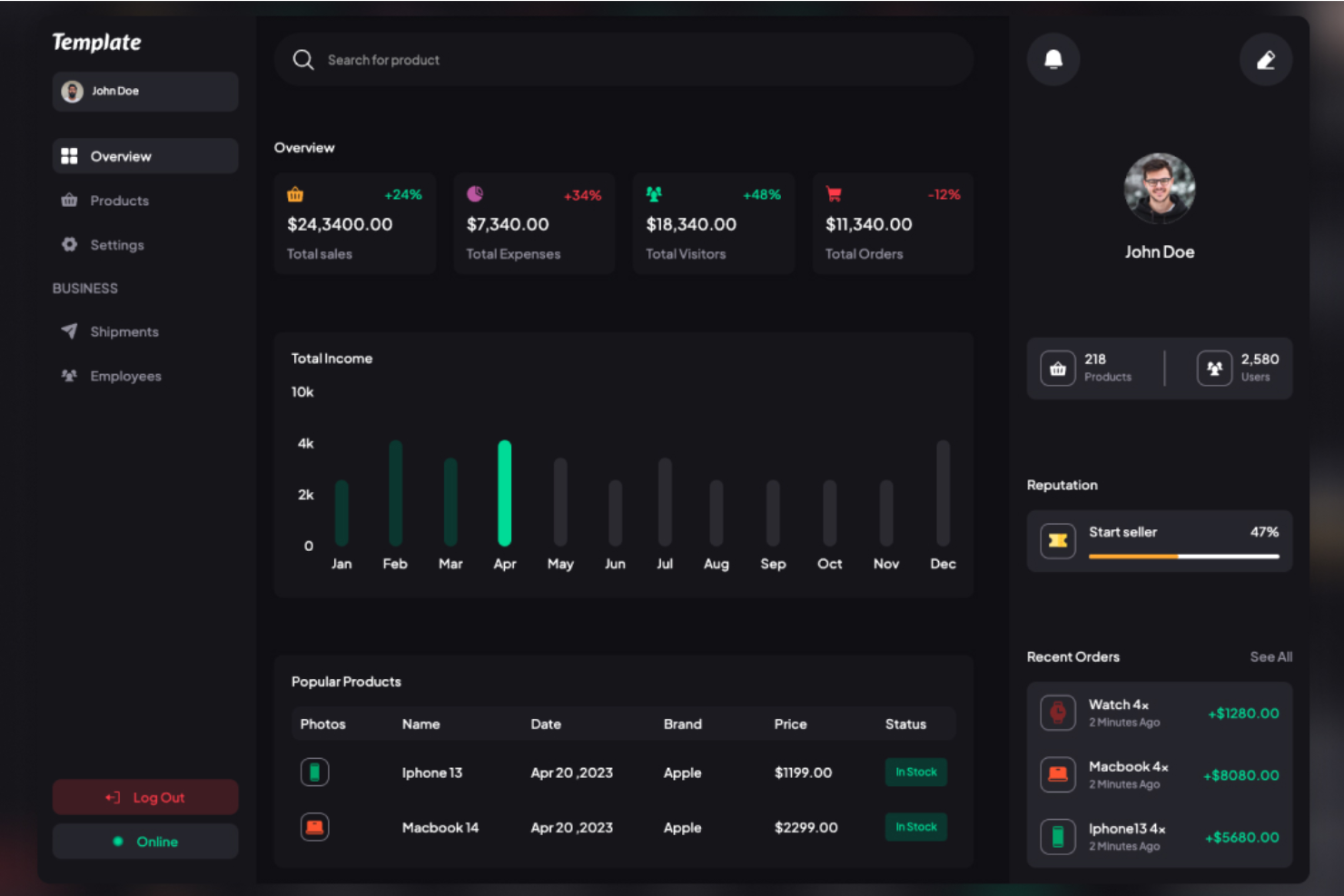 Webflow screenshot - Le 10 migliori piattaforme di commercio elettronico per startup recensite nel 2026