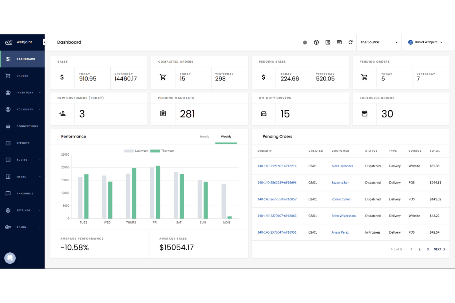 WebJoint screenshot - I 10 Migliori Software per Dispensari nel 2026