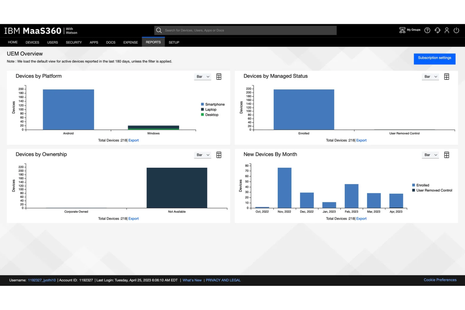 IBM MaaS360 screenshot - I 10 migliori strumenti di gestione degli endpoint per il retail nel 2026
