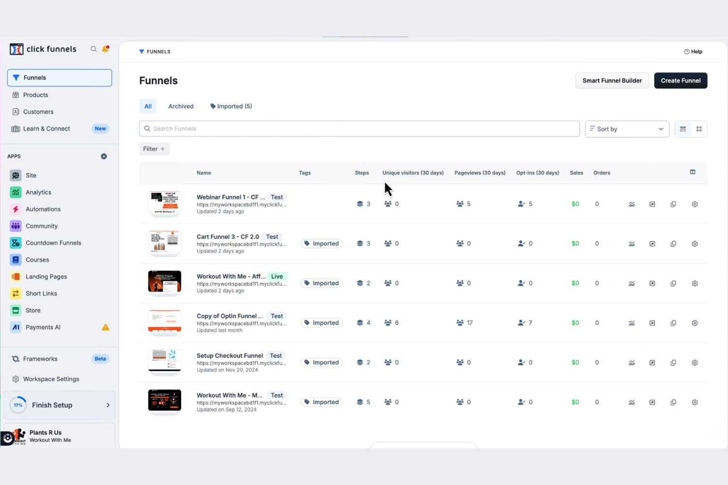 ClickFunnels screenshot - 12 migliori alternative a Unbounce per il 2026