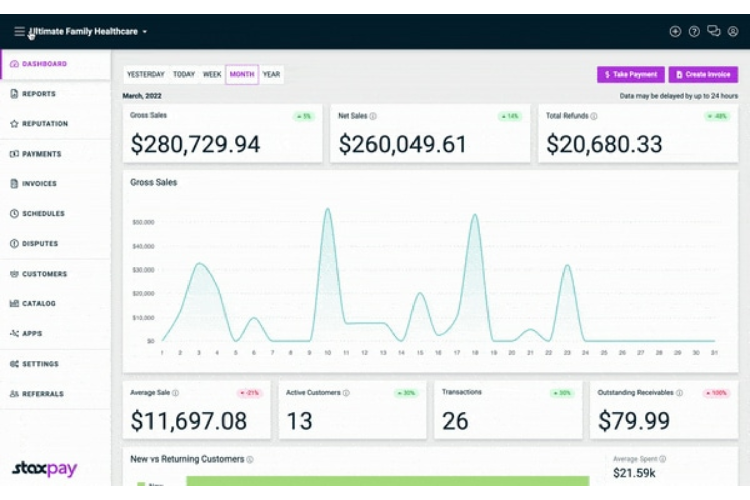 Stax screenshot - Los 10 mejores sistemas POS para comercios minoristas, clasificados y revisados para 2026