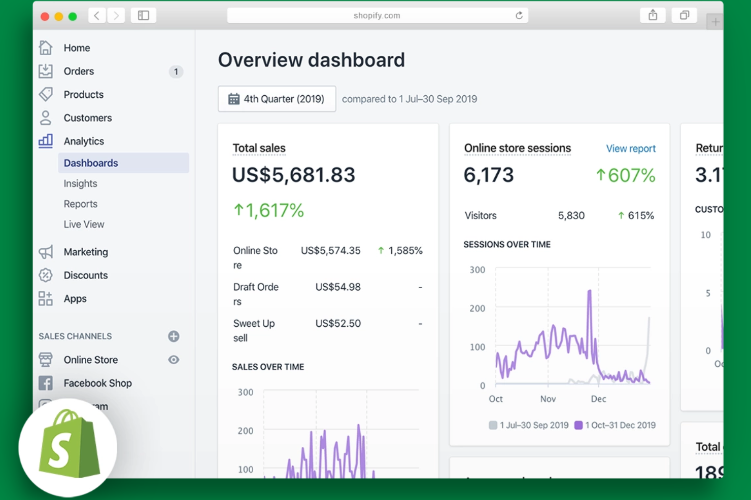 Shopify screenshot - Le 10 migliori alternative a Gumroad scelte per il 2026