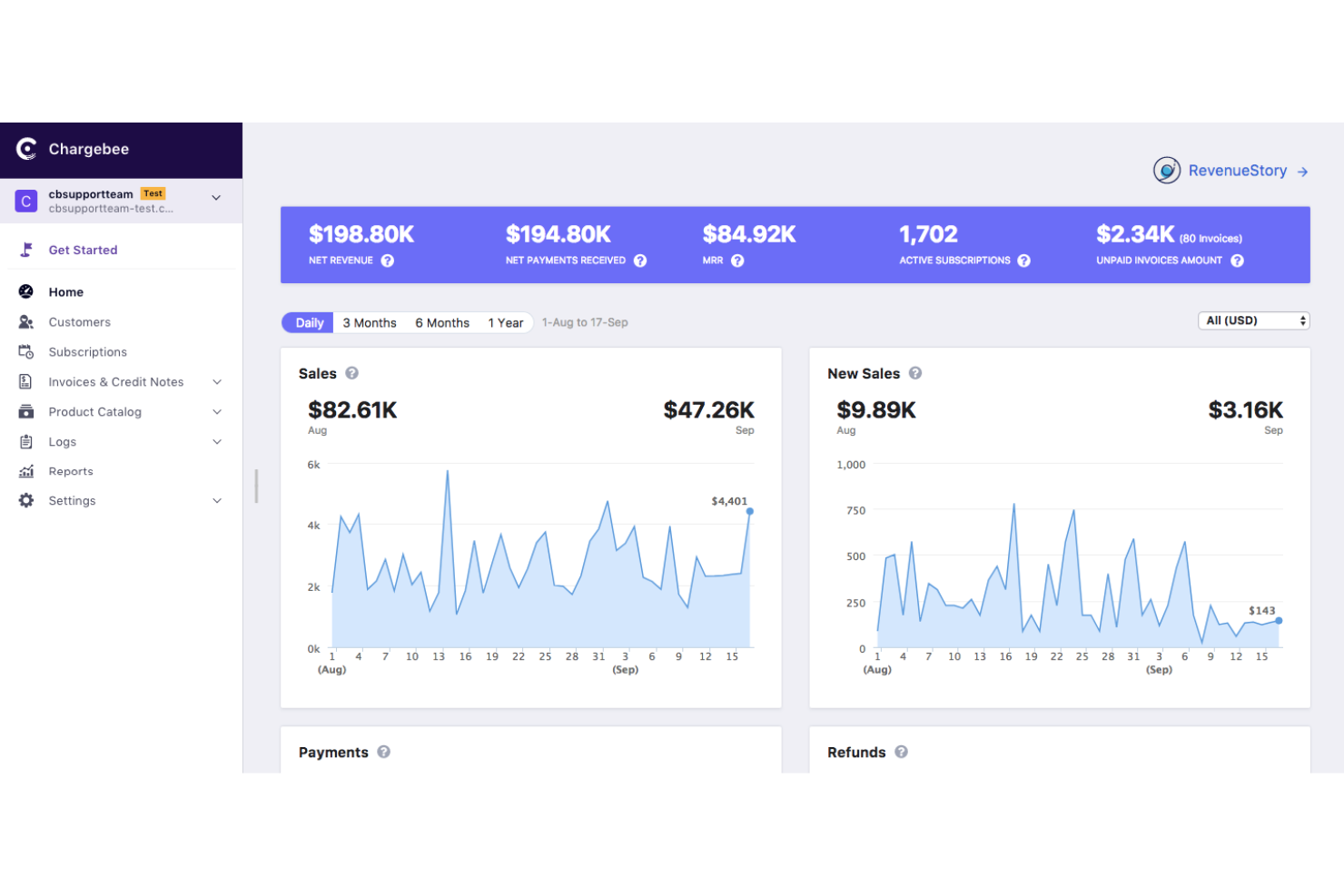 Chargebee screenshot - 10 Mejores Software de Gestión de Suscripciones para 2026
