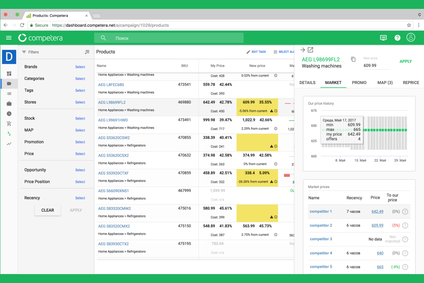 Competera screenshot - 13 Migliori Soluzioni di Software per la Determinazione dei Prezzi al Dettaglio Scelte per il 2026