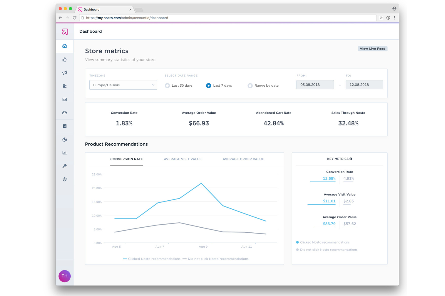 Nosto screenshot - Le 10 migliori soluzioni software per la personalizzazione dell’ecommerce selezionate per il 2026