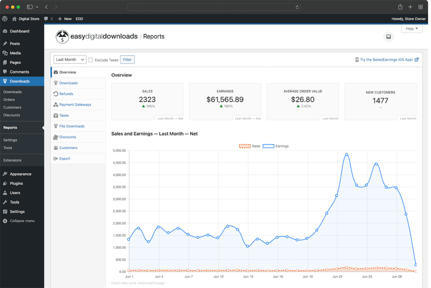 Easy Digital Downloads screenshot - Le 10 migliori alternative a Gumroad scelte per il 2026