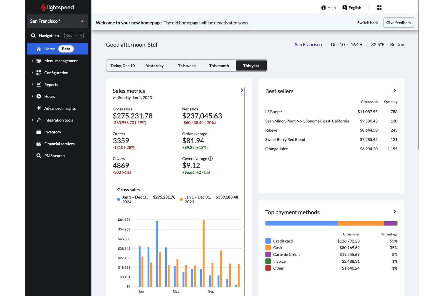 Lightspeed screenshot - Le 10 migliori casse POS per caffetterie recensite nel 2026