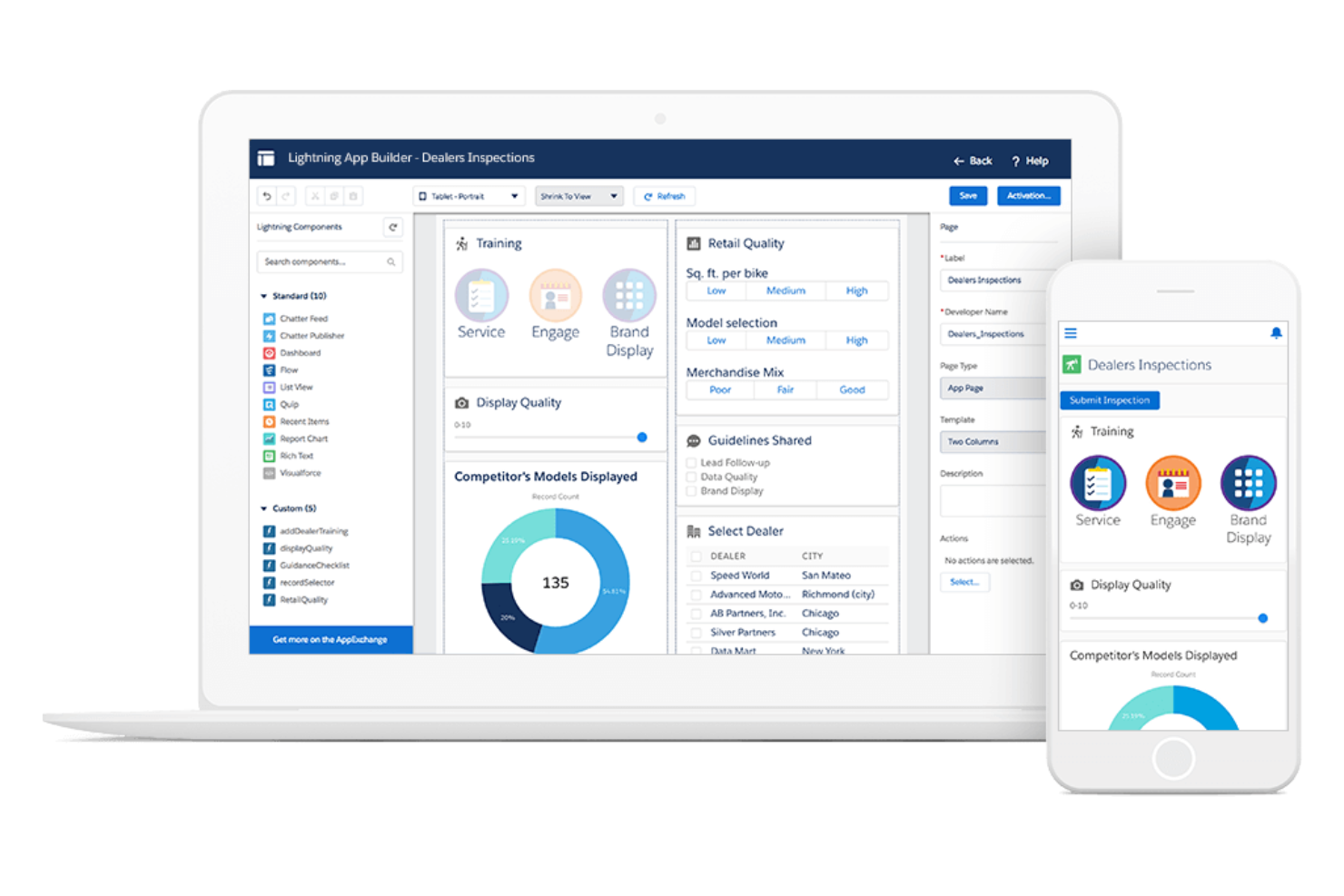 Salesforce screenshot - 10 alternative a HubSpot per il 2026