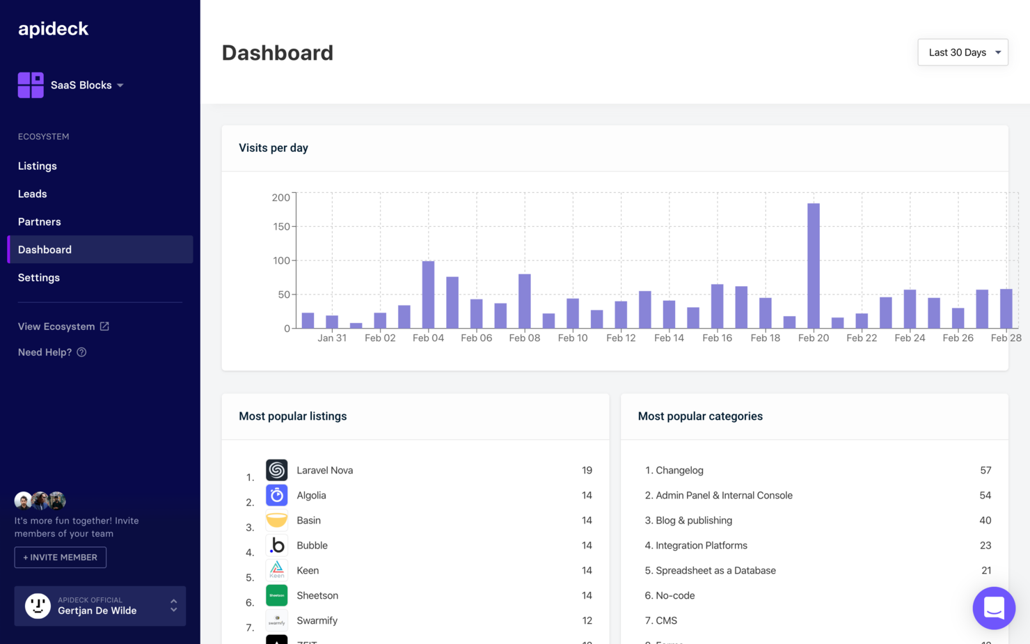Apideck screenshot - 10 Soluzioni Software di Integrazione E-commerce per il 2026