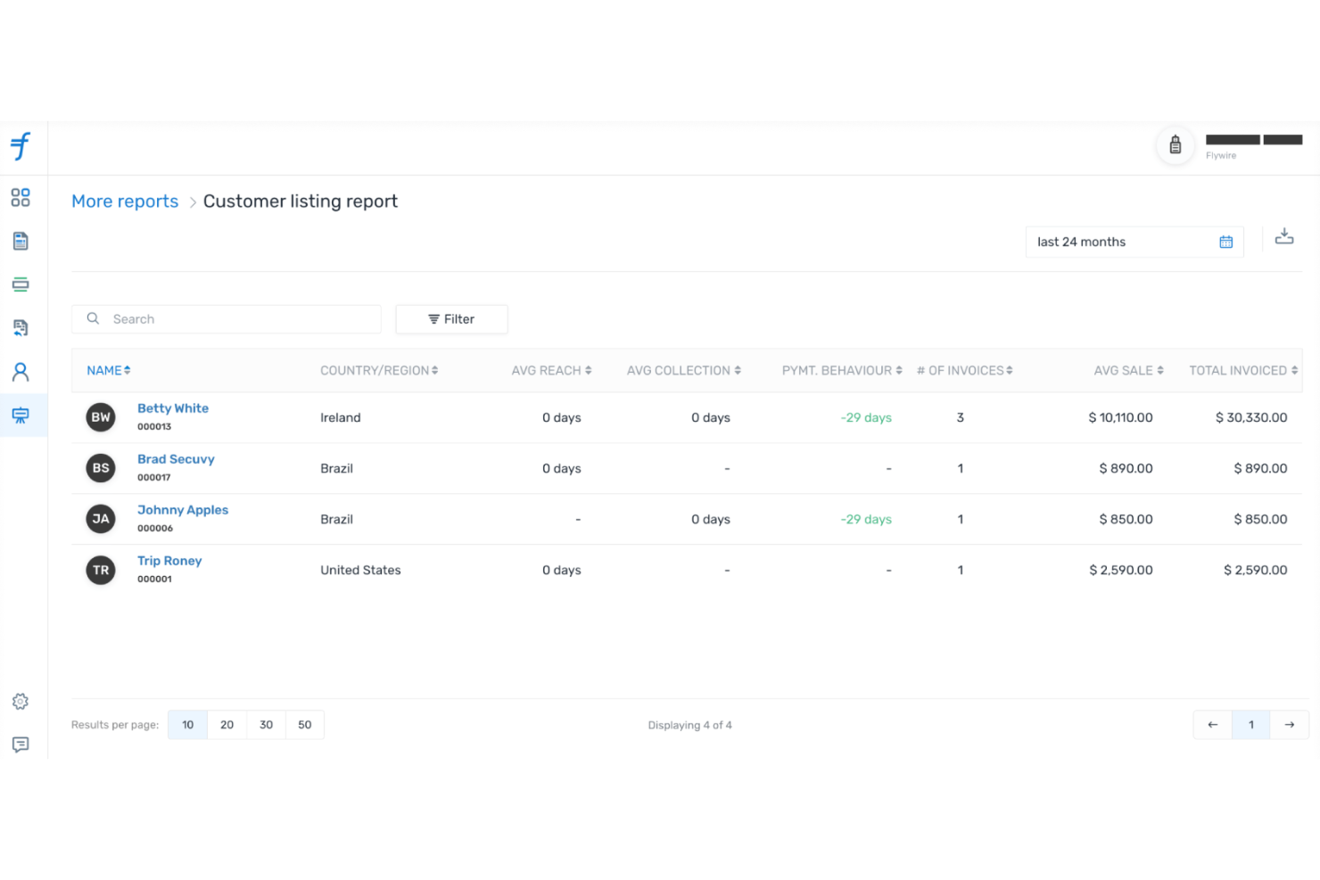 Flywire screenshot - 10 Soluzioni di Pagamento B2B per il 2026