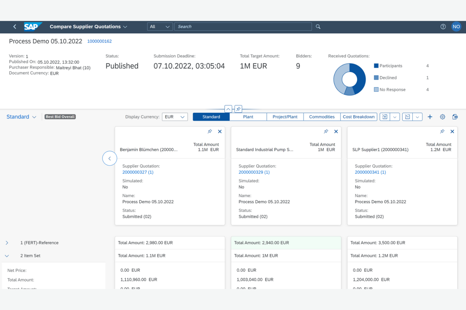 SAP S/4HANA screenshot - Los 13 Mejores Software ERP para Retail en 2026