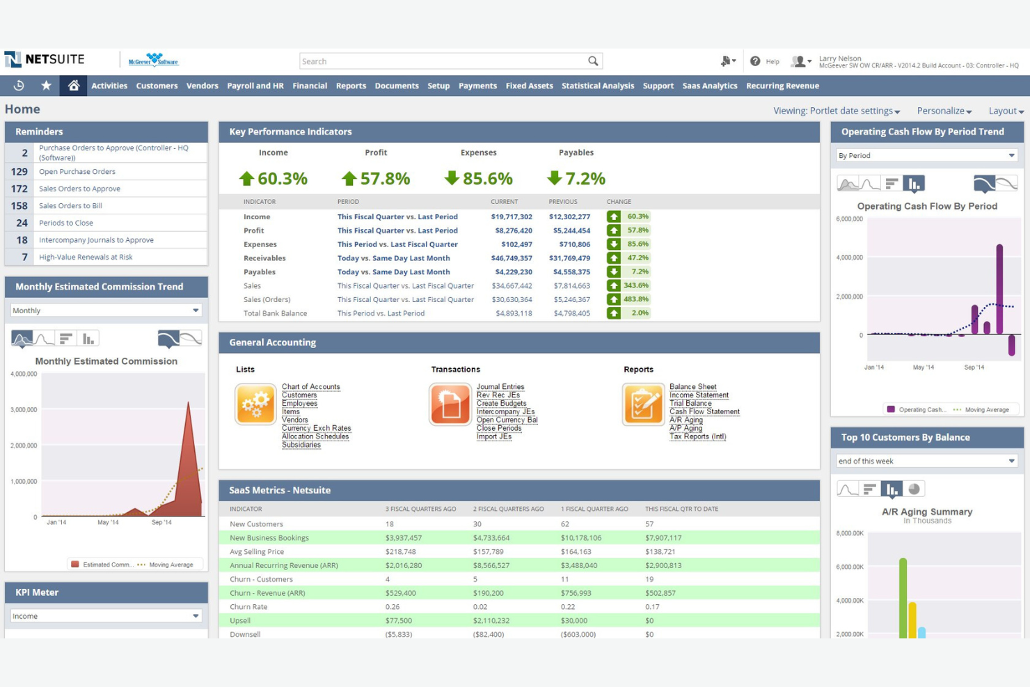 NetSuite screenshot - 13 Migliori Software ERP per la Vendita al Dettaglio per il 2026