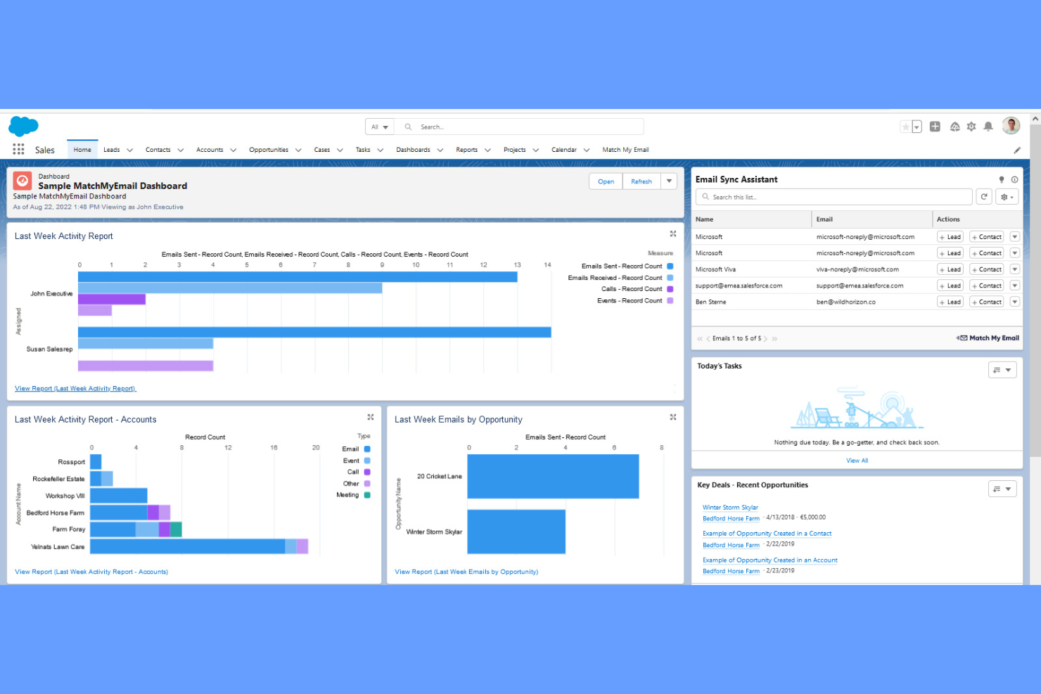 Salesforce screenshot - Le 10 migliori soluzioni software per la gestione dei rimborsi selezionate per il 2026
