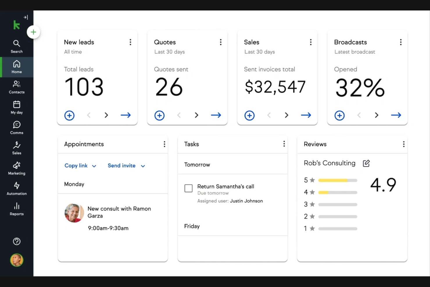 Keap screenshot - 14 Migliori Alternative a HubSpot nel 2026