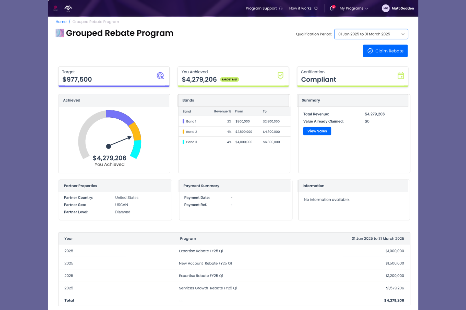 Channelscaler screenshot - Las 10 Mejores Soluciones de Software para la Gestión de Reembolsos Seleccionadas para 2026